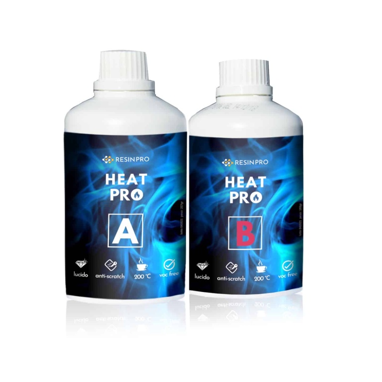 HEAT PRO - Rivestimento lucido flessibile antigraffio - 1.8 kg