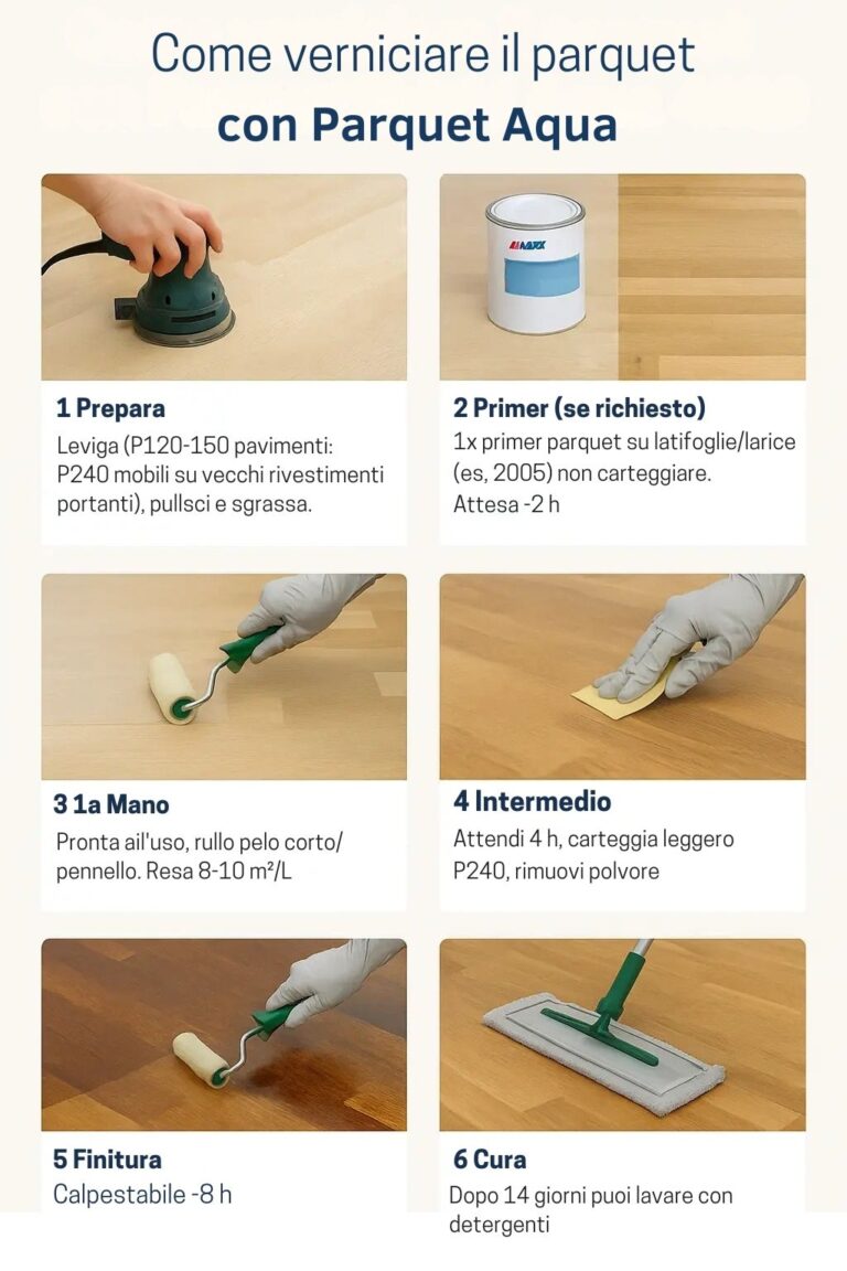 Vernice Per Parquet, Vernice Trasparente, Per Legno, Lucida, 5 L - Foto 9