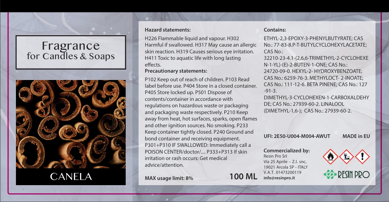 Aromas: La Scelta Definitiva alle Fragranze per Candele e Saponi